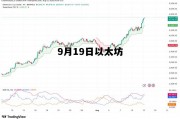 2021以太坊7月1日 9月19日以太坊 2021以太坊7月1日 9月19日以太坊