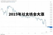 以太坊年底预期 2019年以太坊会大涨