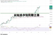 以太坊今日价格上涨了吗 以太坊今日价格上涨 以太坊今日价格上涨了吗 以太坊今日价格上涨