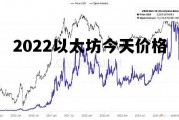 2022以太坊今天价格走势 2022以太坊今天价格