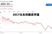 以太坊历史最高价5600美元 2017以太坊最高市值