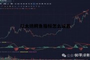 手机如何设置鳄鱼线指标 以太坊鳄鱼指标怎么设置