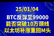 以太坊即将飙升至2500美元 以太坊矿工收入跌入冰点 以太坊即将飙升至2500美元 以太坊矿工收入跌入冰点