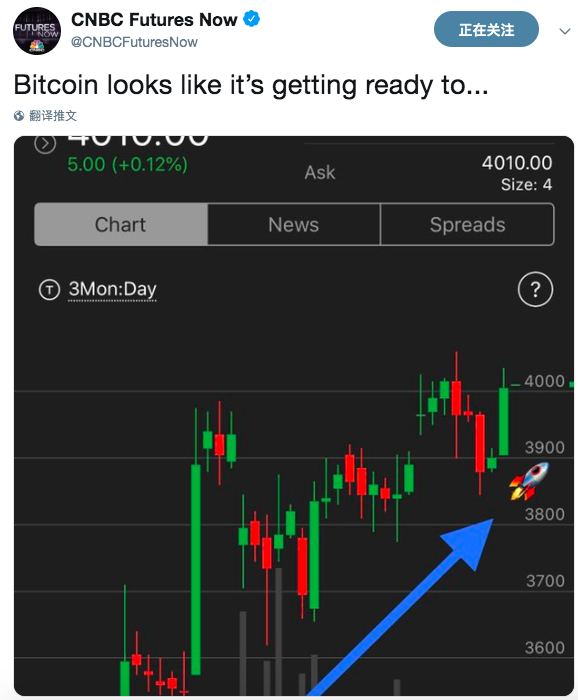 以太坊通证标准 以太坊通道代码是什么