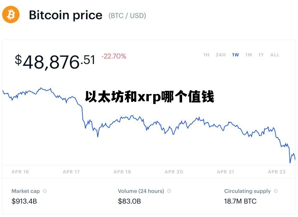 关于以太坊和xrp哪个值钱的信息