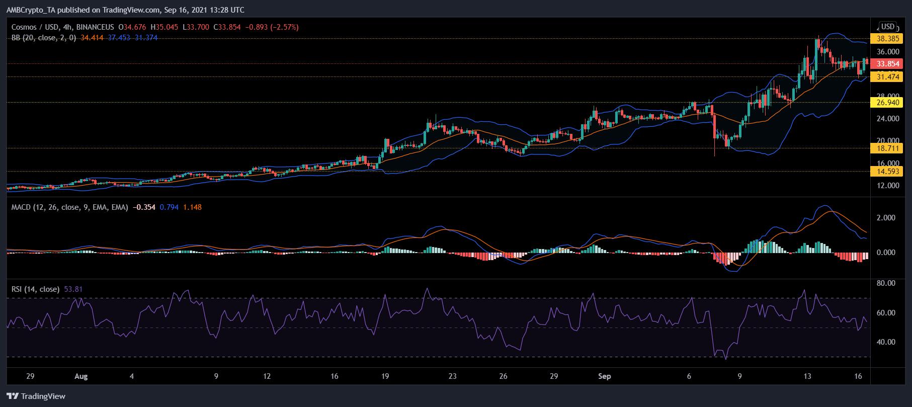 关于以太坊和xrp哪个值钱的信息