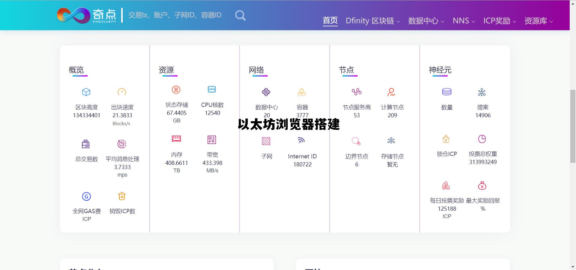 以太坊浏览器etherscanio 以太坊浏览器搭建 以太坊浏览器etherscanio 以太坊浏览器搭建