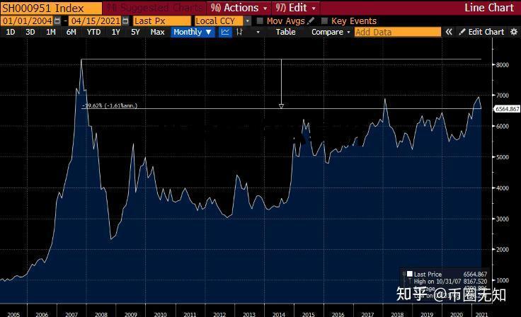 以太坊募资了多少万美金 以太坊的私募价