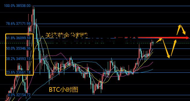 以太坊募资了多少万美金 以太坊的私募价