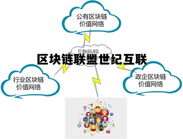 世界区块链金融科技基金会 区块链联盟世纪互联
