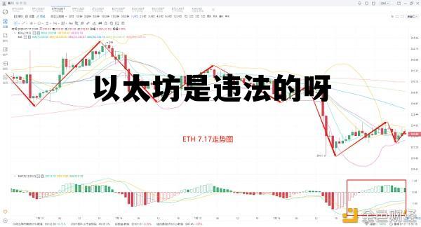 以太坊交易平台合法吗? 以太坊是违法的呀