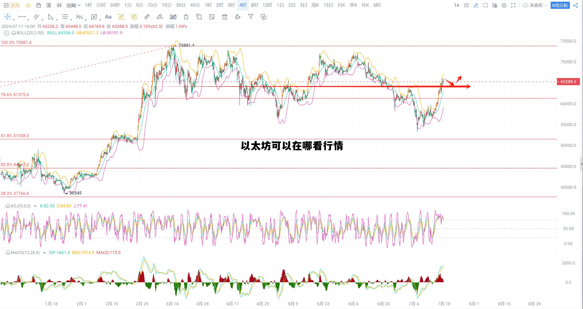 怎样查看以太坊的实时价格 以太坊可以在哪看行情 怎样查看以太坊的实时价格 以太坊可以在哪看行情
