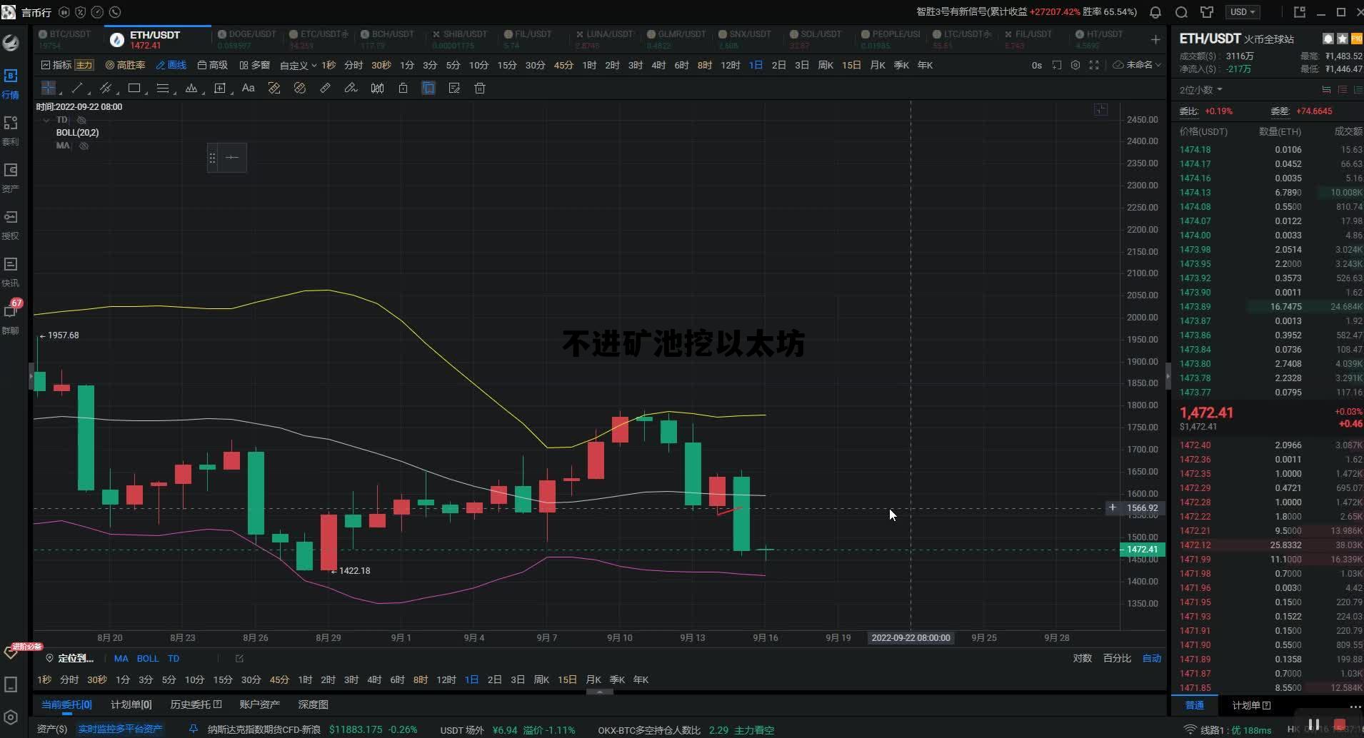 挖矿以太坊能赔钱嘛 不进矿池挖以太坊