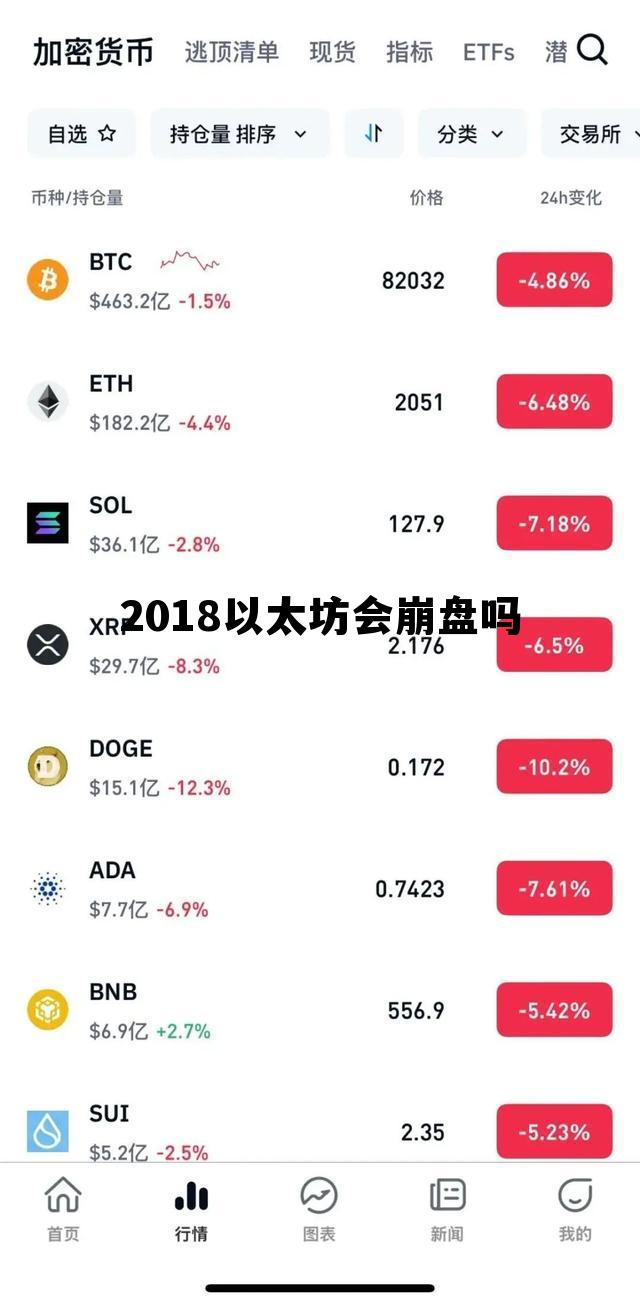 以太坊2018年专家分析 2018以太坊会崩盘吗