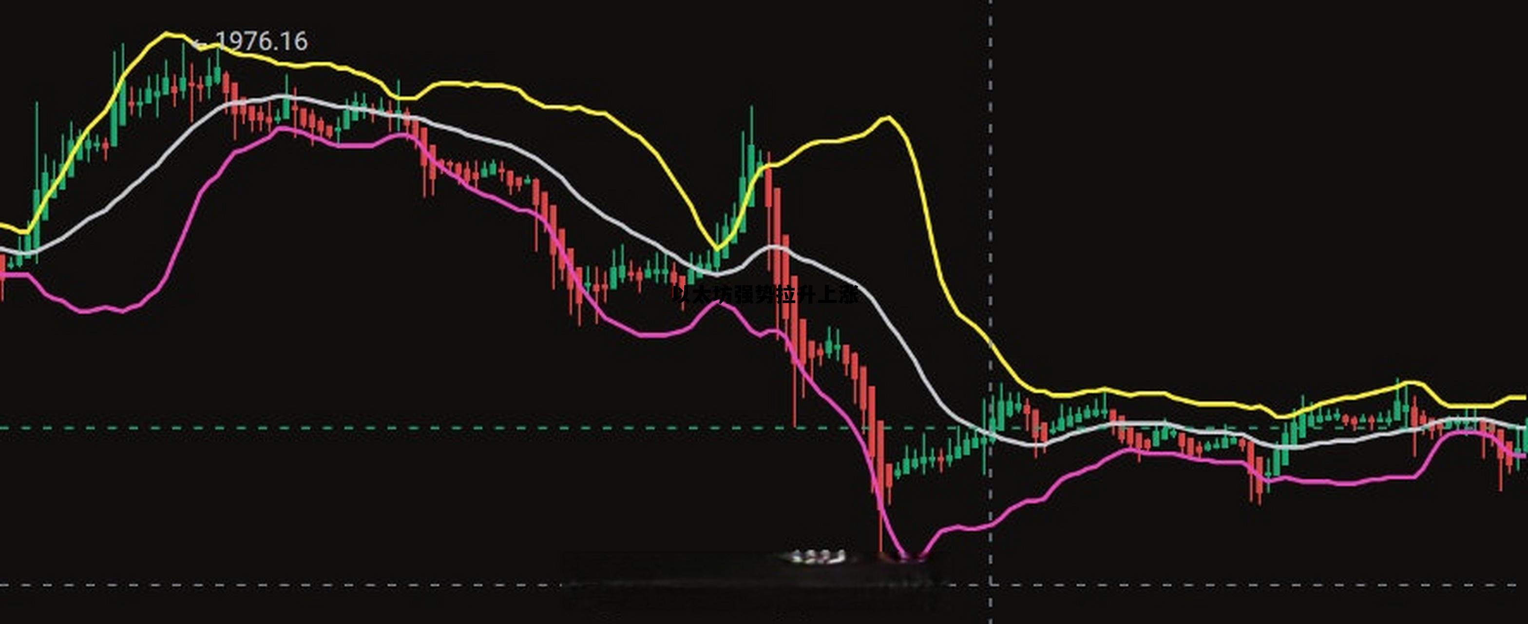 包含以太坊强势拉升上涨的词条 包含以太坊强势拉升上涨的词条