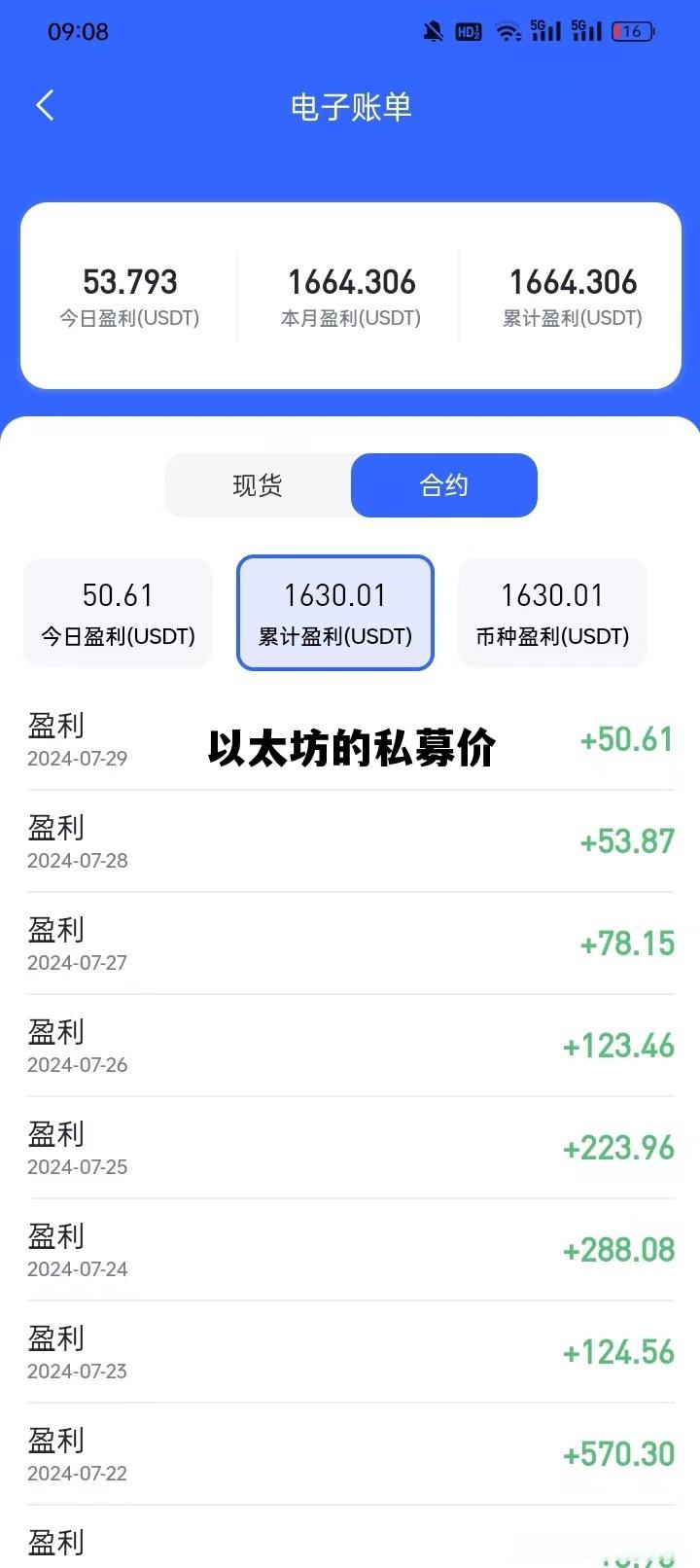 以太坊基金怎么样 以太坊的私募价