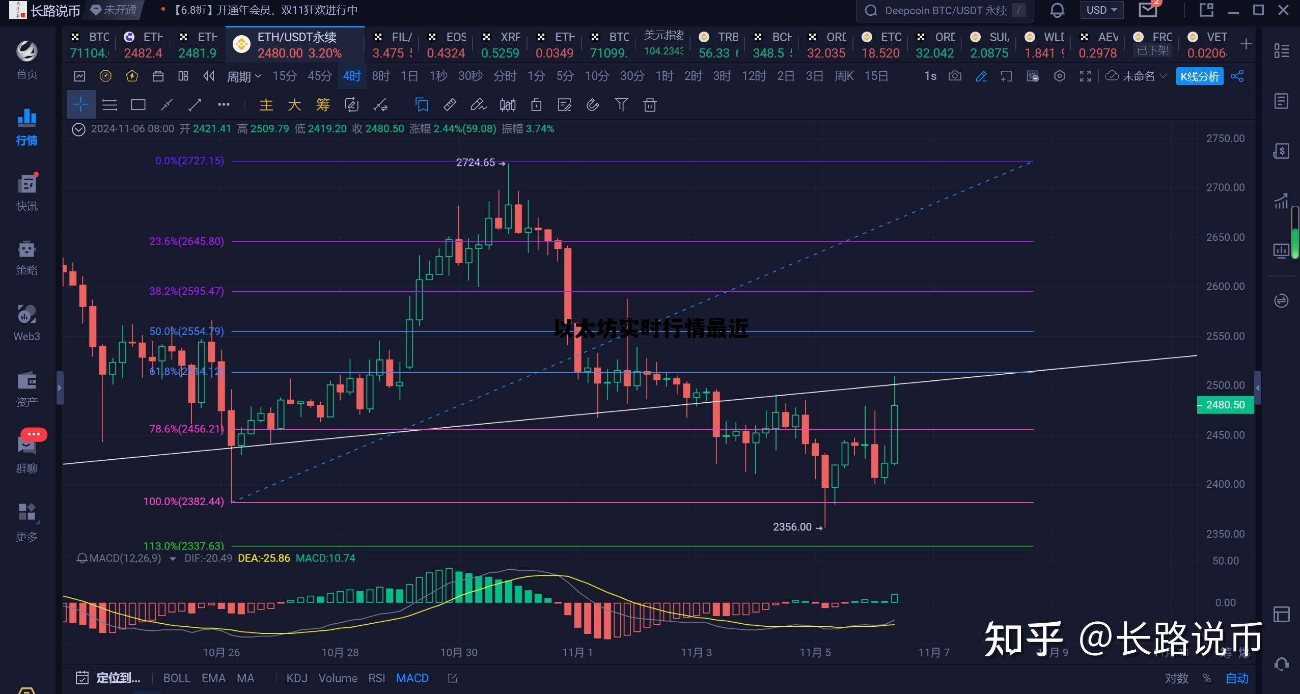 以太坊实时行情最近新闻 以太坊实时行情最近