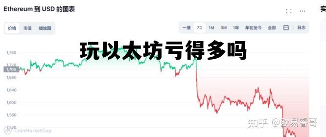 玩以太坊亏得多吗知乎 玩以太坊亏得多吗