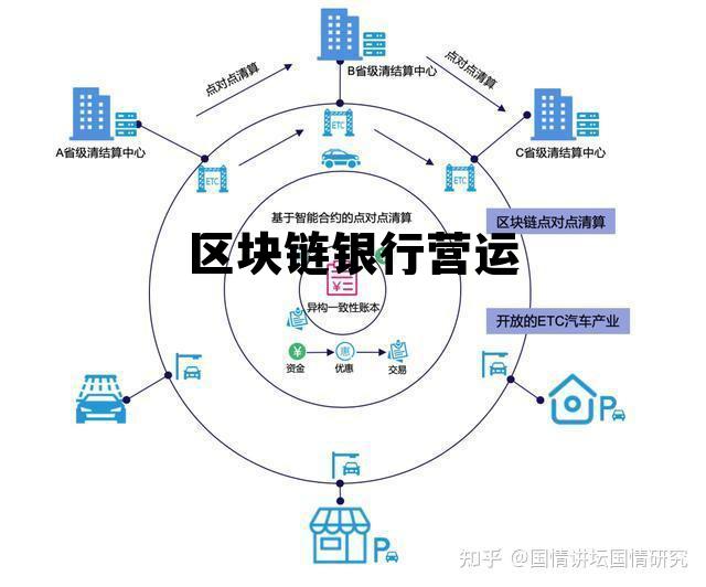区块链银行营运时间 区块链银行营运