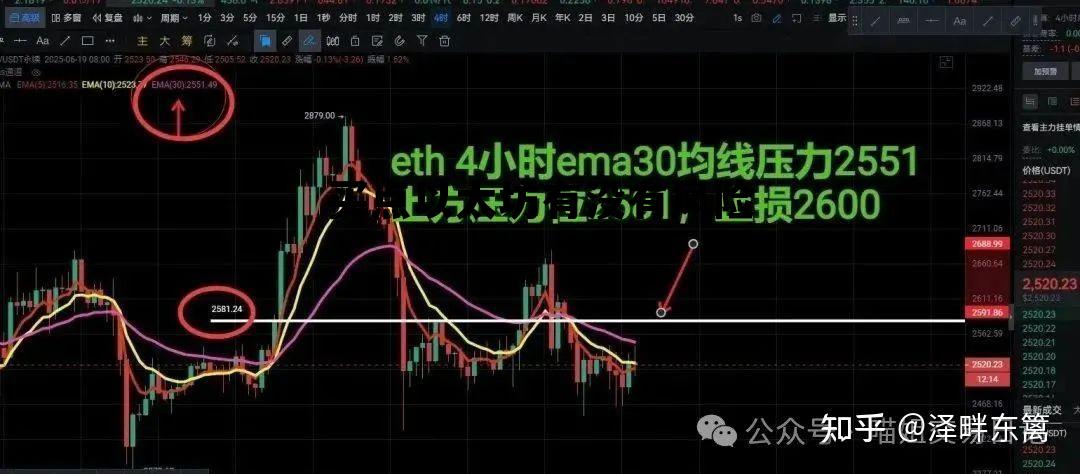 以太坊会涨到多少钱最新 买点以太坊有没有风险 以太坊会涨到多少钱最新 买点以太坊有没有风险