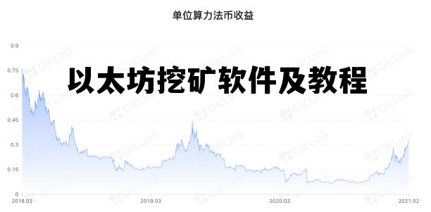 以太坊 从零开始的挖矿教学下 以太坊挖矿软件及教程