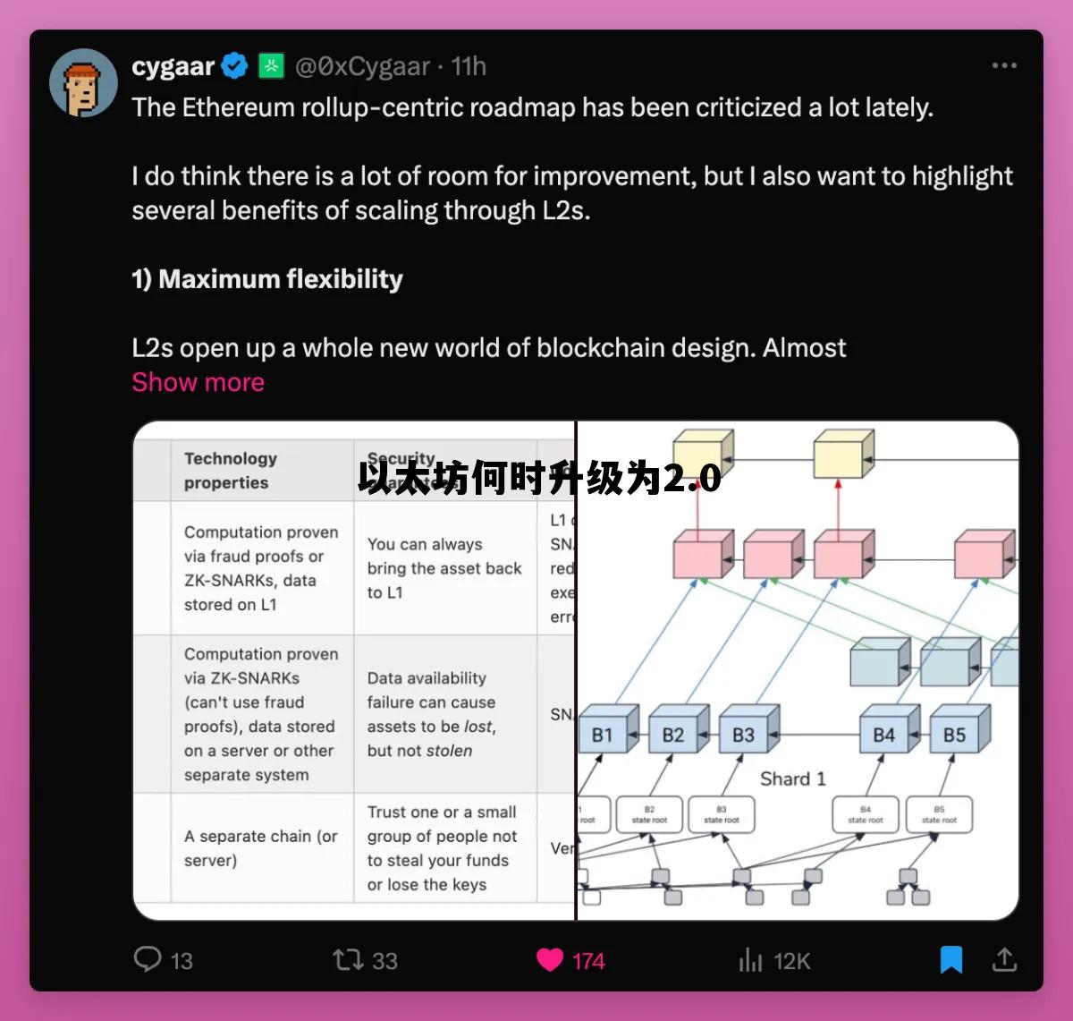 以太坊20升级后,10的币怎么办 以太坊何时升级为2.0 以太坊20升级后,10的币怎么办 以太坊何时升级为2.0