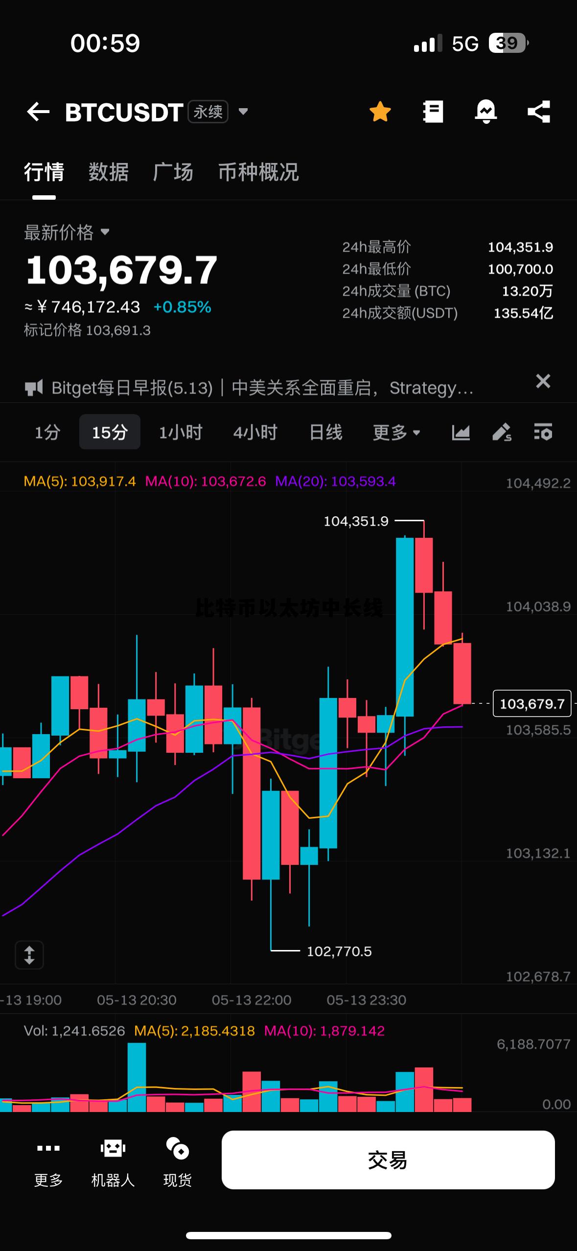 比特币以太坊filcoin 比特币以太坊中长线