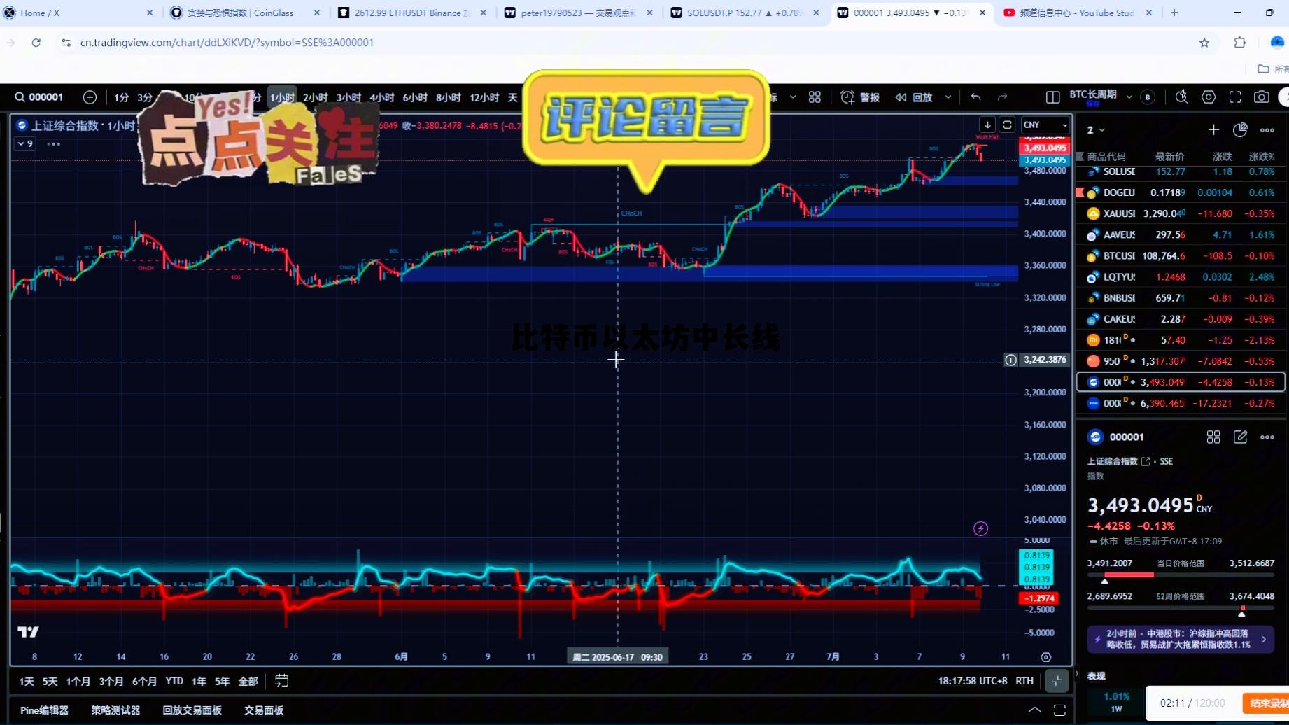 比特币以太坊filcoin 比特币以太坊中长线