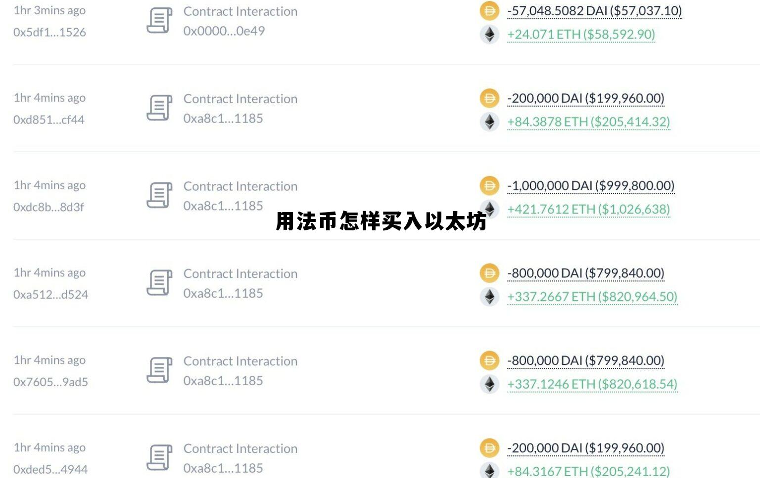 法币怎么买usdt 用法币怎样买入以太坊