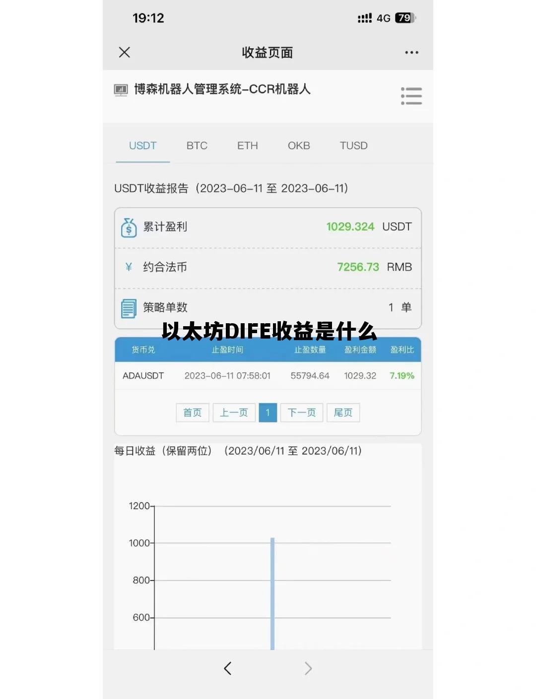 以太坊 dex 以太坊DIFE收益是什么 以太坊 dex 以太坊DIFE收益是什么