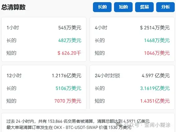 以太坊和比特币2021年走势 以太坊增长比特币数据 以太坊和比特币2021年走势 以太坊增长比特币数据