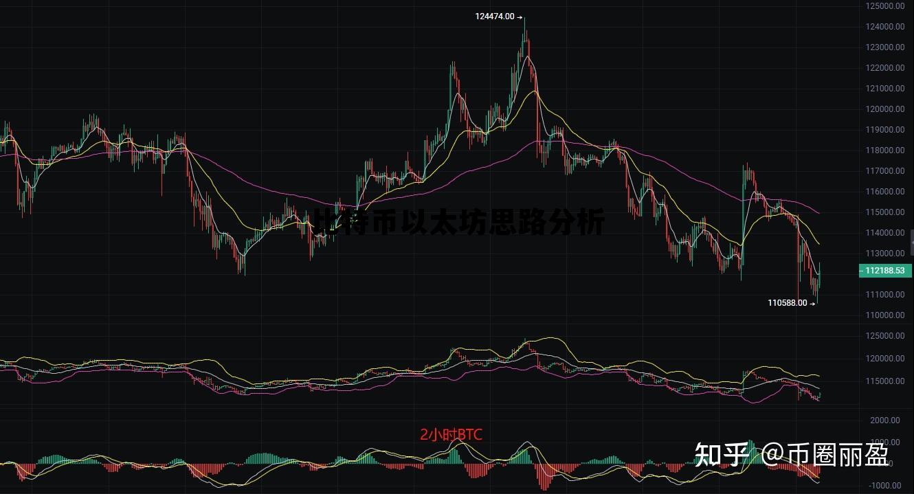 比特币 以太坊 比特币以太坊思路分析