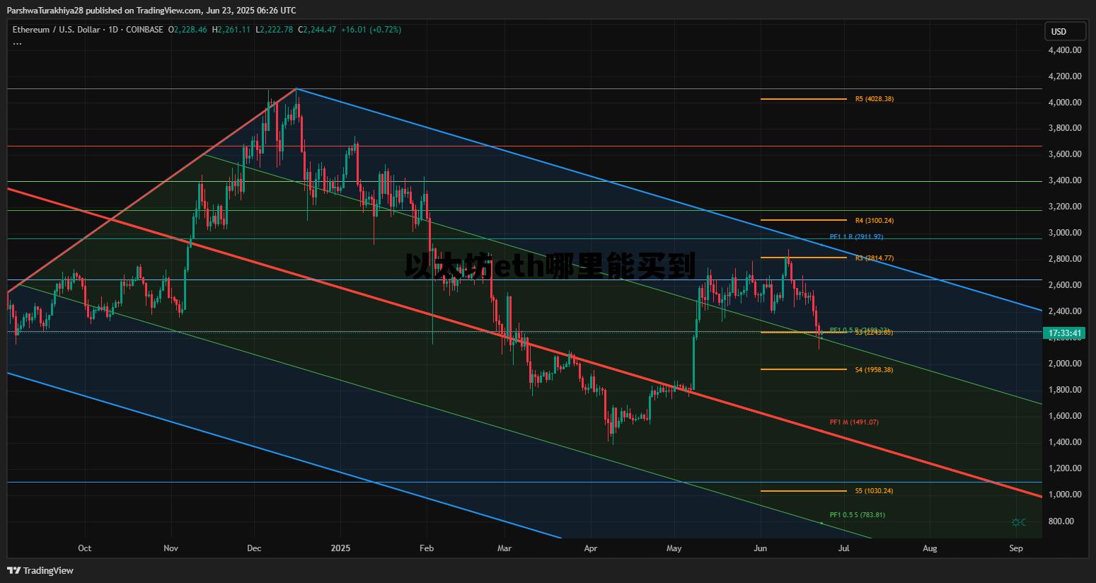 以太坊去哪里买 以太坊eth哪里能买到 以太坊去哪里买 以太坊eth哪里能买到