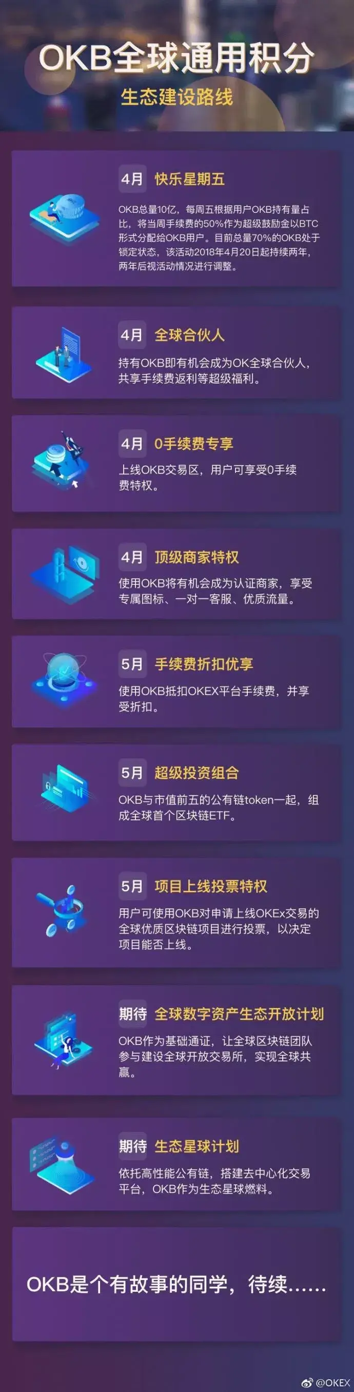 以太坊奖励是怎么回事 以太坊积分值钱吗 以太坊奖励是怎么回事 以太坊积分值钱吗