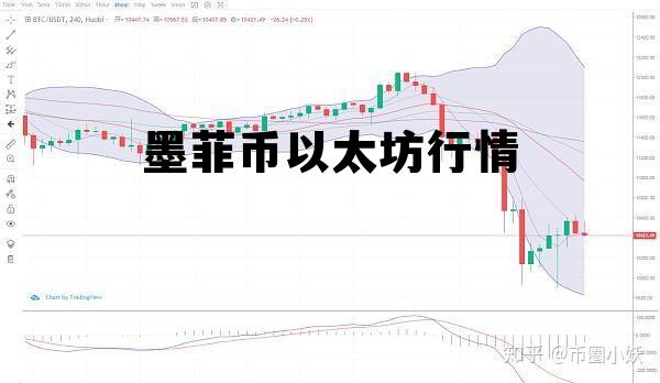 以太墨价格 墨菲币以太坊行情