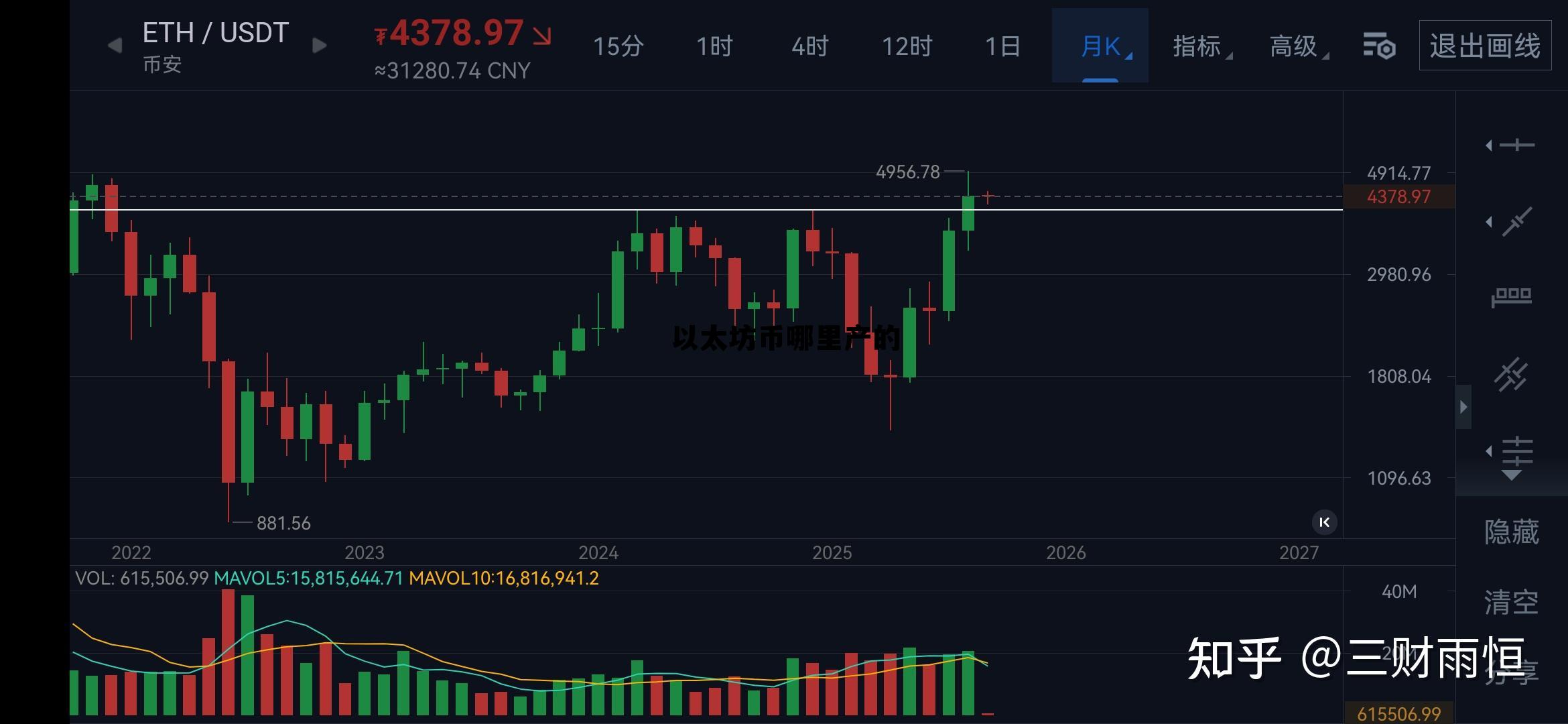 以太坊是哪里的币 以太坊币哪里产的 以太坊是哪里的币 以太坊币哪里产的