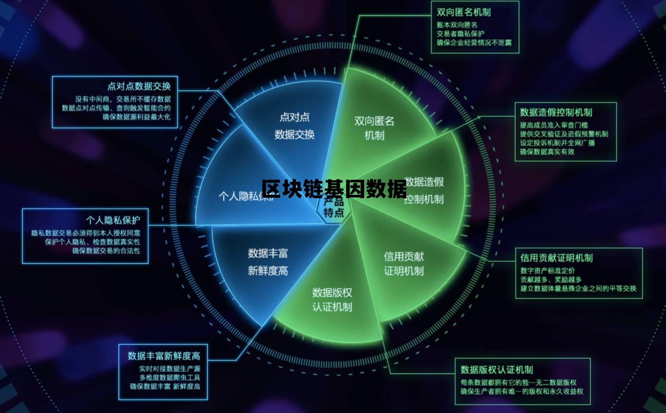 区块链数据平台 区块链基因数据