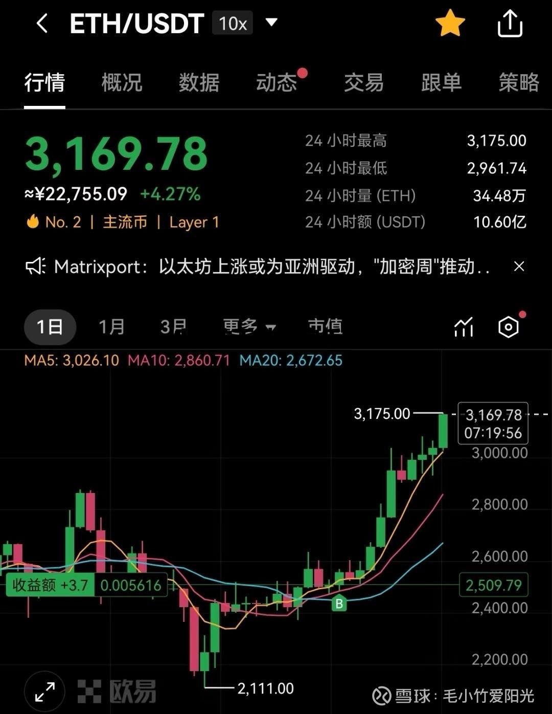 以太坊抗跌 以太坊下跌稳定币清算 以太坊抗跌 以太坊下跌稳定币清算
