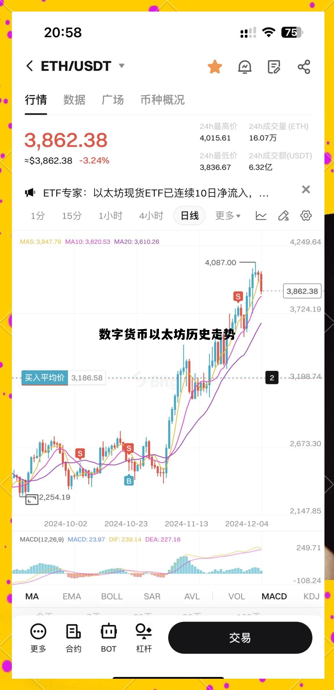 以太坊数字货币是主流货币吗 数字货币以太坊历史走势 以太坊数字货币是主流货币吗 数字货币以太坊历史走势
