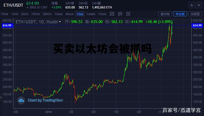 买卖以太坊合法吗 买卖以太坊会被抓吗