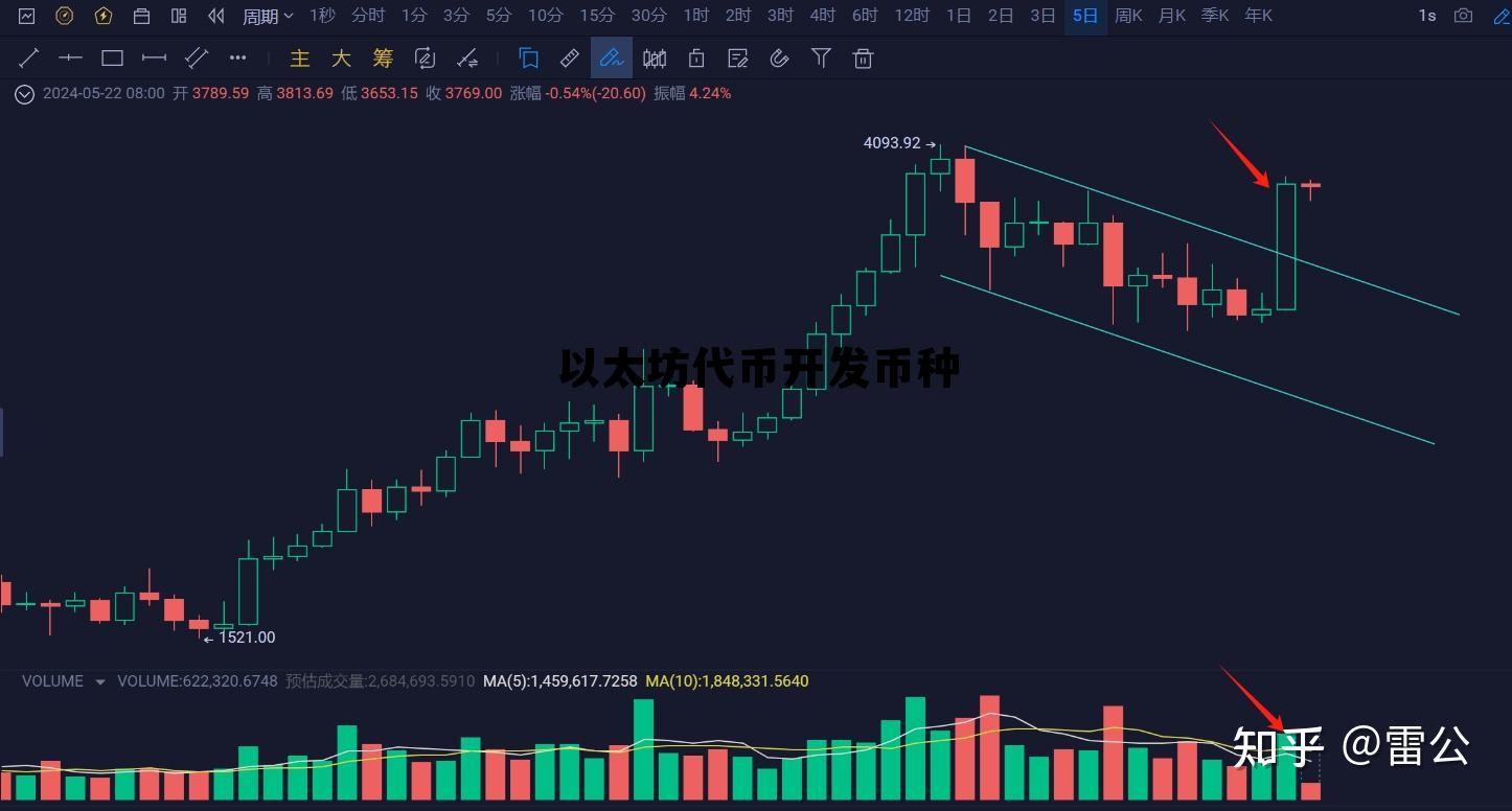 以太坊开发的代币排行 以太坊代币开发币种