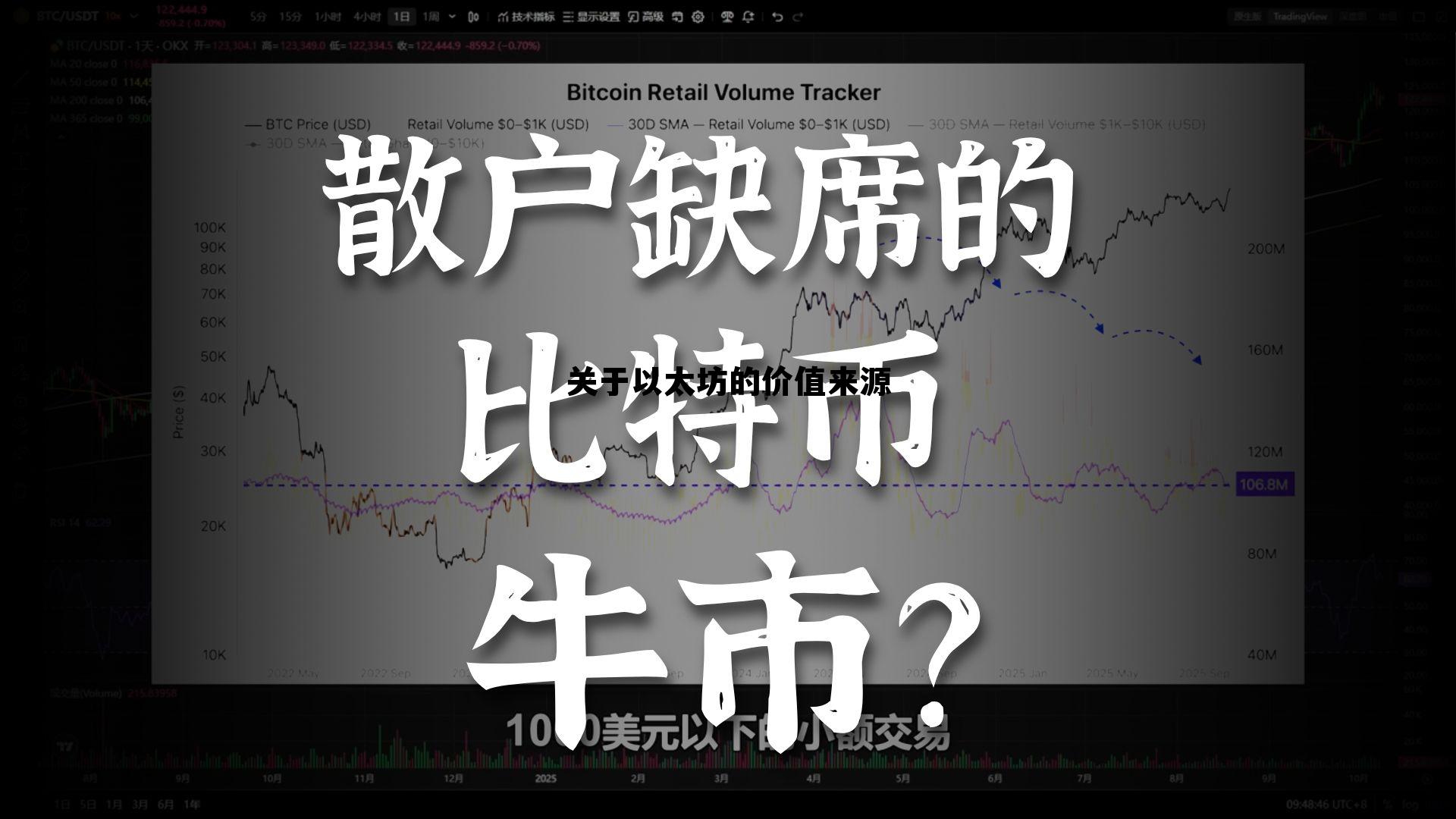 关于以太坊的价值来源是什么 关于以太坊的价值来源