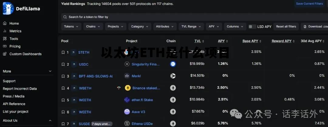 以太坊 eth 以太坊ETH是什么项目
