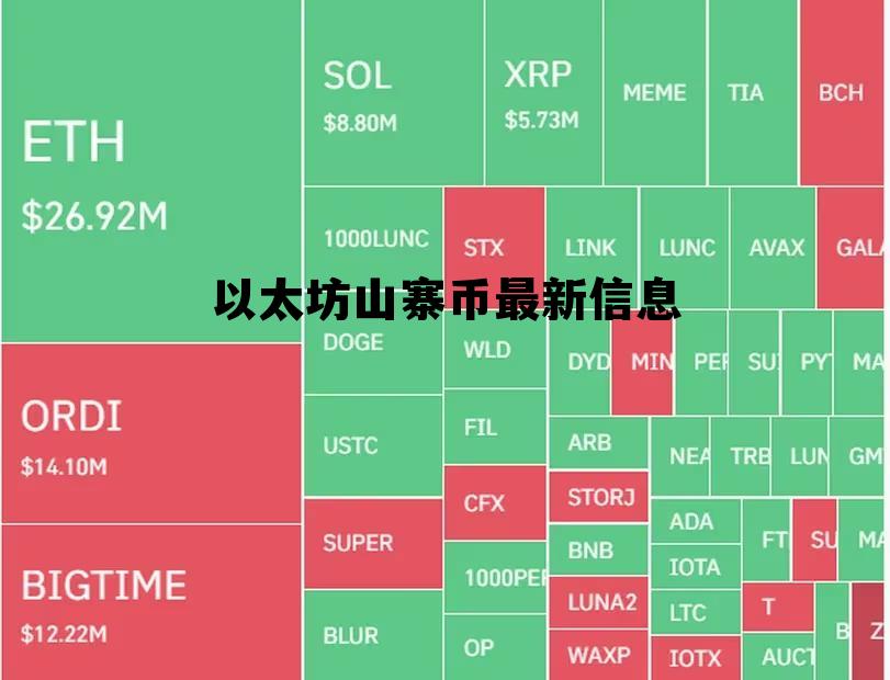 基于以太坊的山寨币 以太坊山寨币最新信息