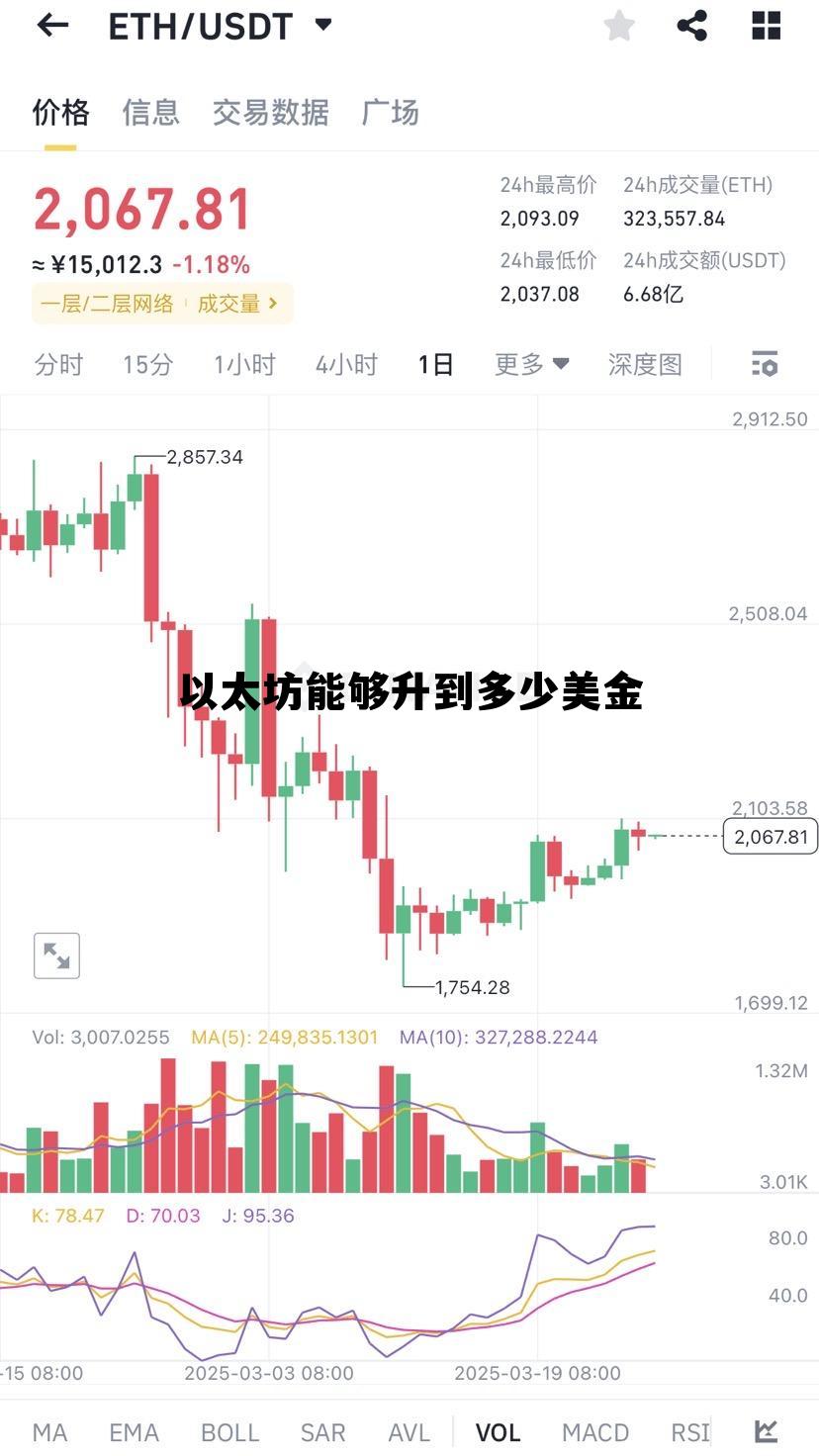 以太坊能涨到多少美元 以太坊能够升到多少美金