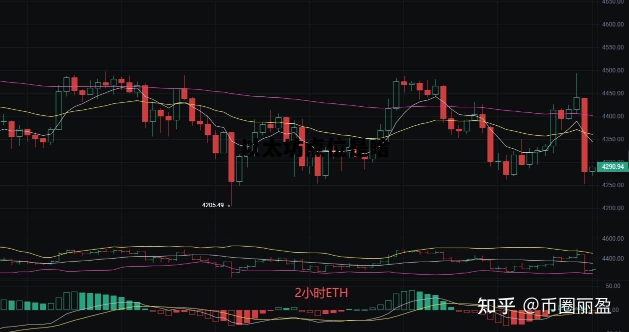以太坊 dex 以太坊点位是啥