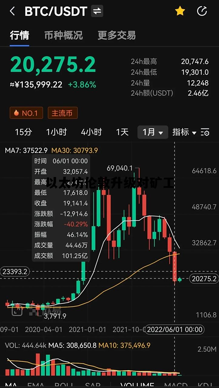 以太坊伦敦升级还能挖矿吗 以太坊伦敦升级对矿工