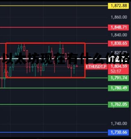 以太坊现在什么价格? 以太坊现在有什么价格