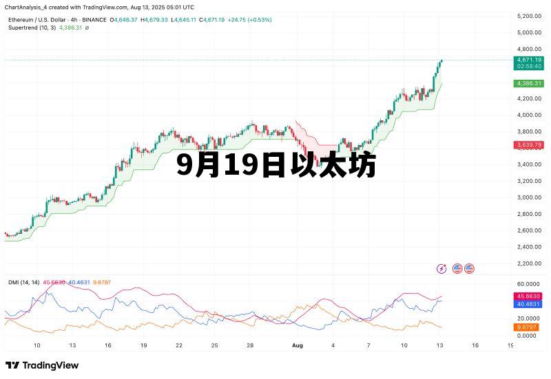 2021以太坊7月1日 9月19日以太坊 2021以太坊7月1日 9月19日以太坊