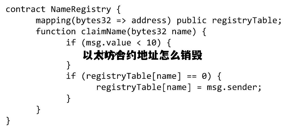 以太坊如何销毁 以太坊合约地址怎么销毁 以太坊如何销毁 以太坊合约地址怎么销毁